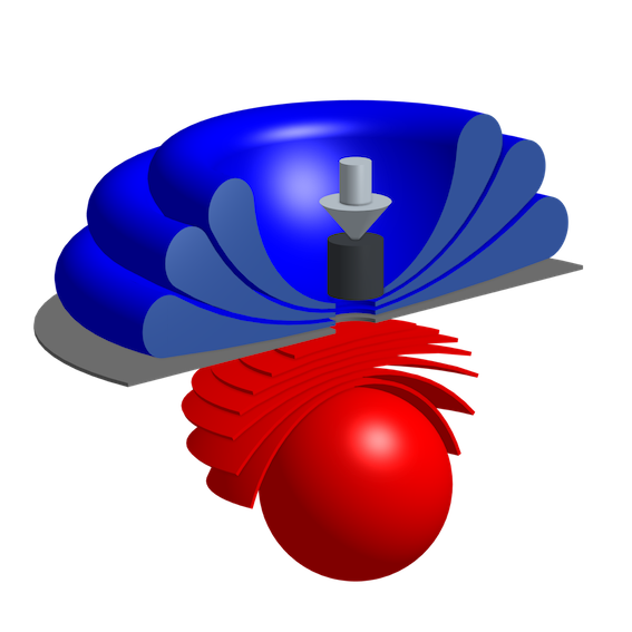 Visualization of the norm ISO-4126.